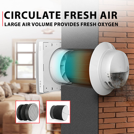 HRV160 - Ventilador com recuperação de calor